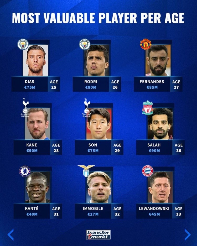 他在关键比 他在关键比